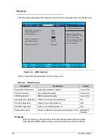 Предварительный просмотр 58 страницы Acer Aspire 4743Z Service Manual