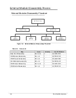 Preview for 78 page of Acer Aspire 4743Z Service Manual