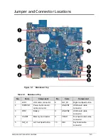 Предварительный просмотр 209 страницы Acer Aspire 4743Z Service Manual