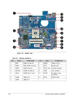 Предварительный просмотр 210 страницы Acer Aspire 4743Z Service Manual