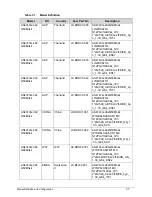 Preview for 241 page of Acer Aspire 4743Z Service Manual