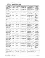 Preview for 259 page of Acer Aspire 4743Z Service Manual