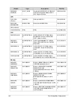 Preview for 346 page of Acer Aspire 4743Z Service Manual