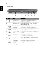 Preview for 10 page of Acer Aspire 4745 Quick Manual