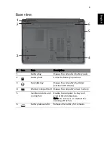 Preview for 11 page of Acer Aspire 4745 Quick Manual