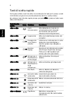 Preview for 42 page of Acer Aspire 4745 Quick Manual