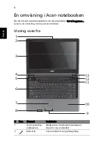 Предварительный просмотр 88 страницы Acer Aspire 4745 Quick Manual