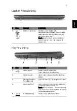 Preview for 91 page of Acer Aspire 4745 Quick Manual