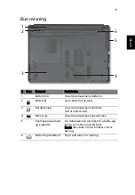 Preview for 93 page of Acer Aspire 4745 Quick Manual