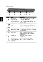 Предварительный просмотр 102 страницы Acer Aspire 4745 Quick Manual