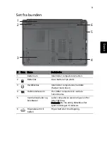 Preview for 103 page of Acer Aspire 4745 Quick Manual