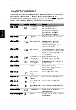 Preview for 120 page of Acer Aspire 4745 Quick Manual