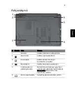 Предварительный просмотр 123 страницы Acer Aspire 4745 Quick Manual