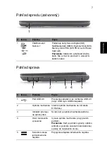 Preview for 175 page of Acer Aspire 4745 Quick Manual