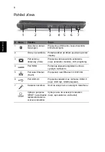 Предварительный просмотр 176 страницы Acer Aspire 4745 Quick Manual