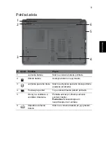 Preview for 177 page of Acer Aspire 4745 Quick Manual