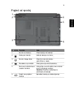 Preview for 187 page of Acer Aspire 4745 Quick Manual