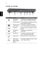 Предварительный просмотр 206 страницы Acer Aspire 4745 Quick Manual