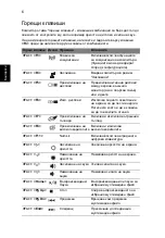 Preview for 214 page of Acer Aspire 4745 Quick Manual