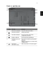 Preview for 237 page of Acer Aspire 4745 Quick Manual