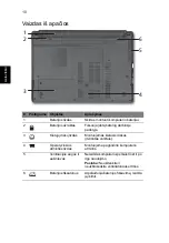 Preview for 248 page of Acer Aspire 4745 Quick Manual