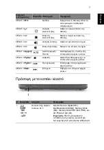 Preview for 257 page of Acer Aspire 4745 Quick Manual