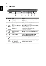 Preview for 270 page of Acer Aspire 4745 Quick Manual