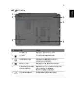 Preview for 271 page of Acer Aspire 4745 Quick Manual