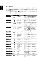 Preview for 278 page of Acer Aspire 4745 Quick Manual