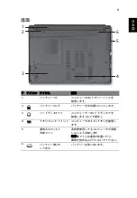 Preview for 281 page of Acer Aspire 4745 Quick Manual