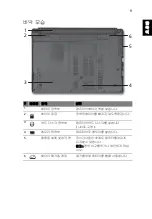 Preview for 291 page of Acer Aspire 4745 Quick Manual