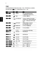 Preview for 308 page of Acer Aspire 4745 Quick Manual