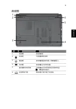 Preview for 311 page of Acer Aspire 4745 Quick Manual