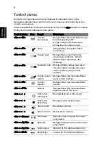 Preview for 318 page of Acer Aspire 4745 Quick Manual