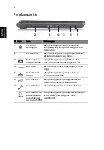 Preview for 320 page of Acer Aspire 4745 Quick Manual