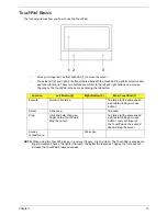 Preview for 23 page of Acer Aspire 4745 Service Manual