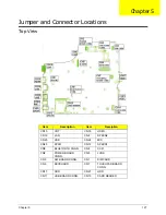 Preview for 137 page of Acer Aspire 4745 Service Manual