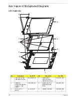 Предварительный просмотр 142 страницы Acer Aspire 4745 Service Manual