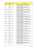 Preview for 157 page of Acer Aspire 4745 Service Manual