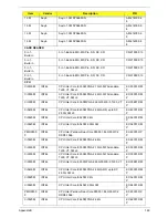 Preview for 181 page of Acer Aspire 4745 Service Manual