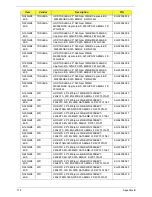 Preview for 184 page of Acer Aspire 4745 Service Manual