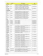 Preview for 185 page of Acer Aspire 4745 Service Manual