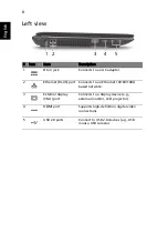 Preview for 10 page of Acer Aspire 4750 Quick Manual