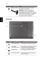 Preview for 160 page of Acer Aspire 4750 Quick Manual