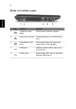 Preview for 246 page of Acer Aspire 4750 Quick Manual