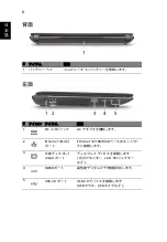 Preview for 288 page of Acer Aspire 4750 Quick Manual