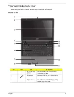 Предварительный просмотр 21 страницы Acer Aspire 4820T Series Service Manual