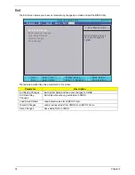Preview for 46 page of Acer Aspire 4820T Series Service Manual