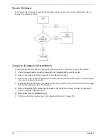 Preview for 128 page of Acer Aspire 4820T Series Service Manual