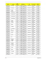 Preview for 189 page of Acer Aspire 4820T Series Service Manual